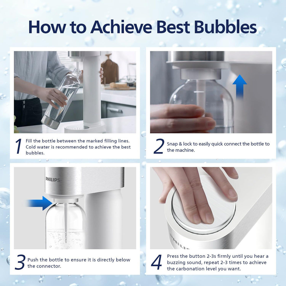 Philips Stainless Sparkling Water Quick Twist BPA free PET 1L Compatible with Any Screw-in 60L CO2 Exchange Carbonator(NOT Included), White